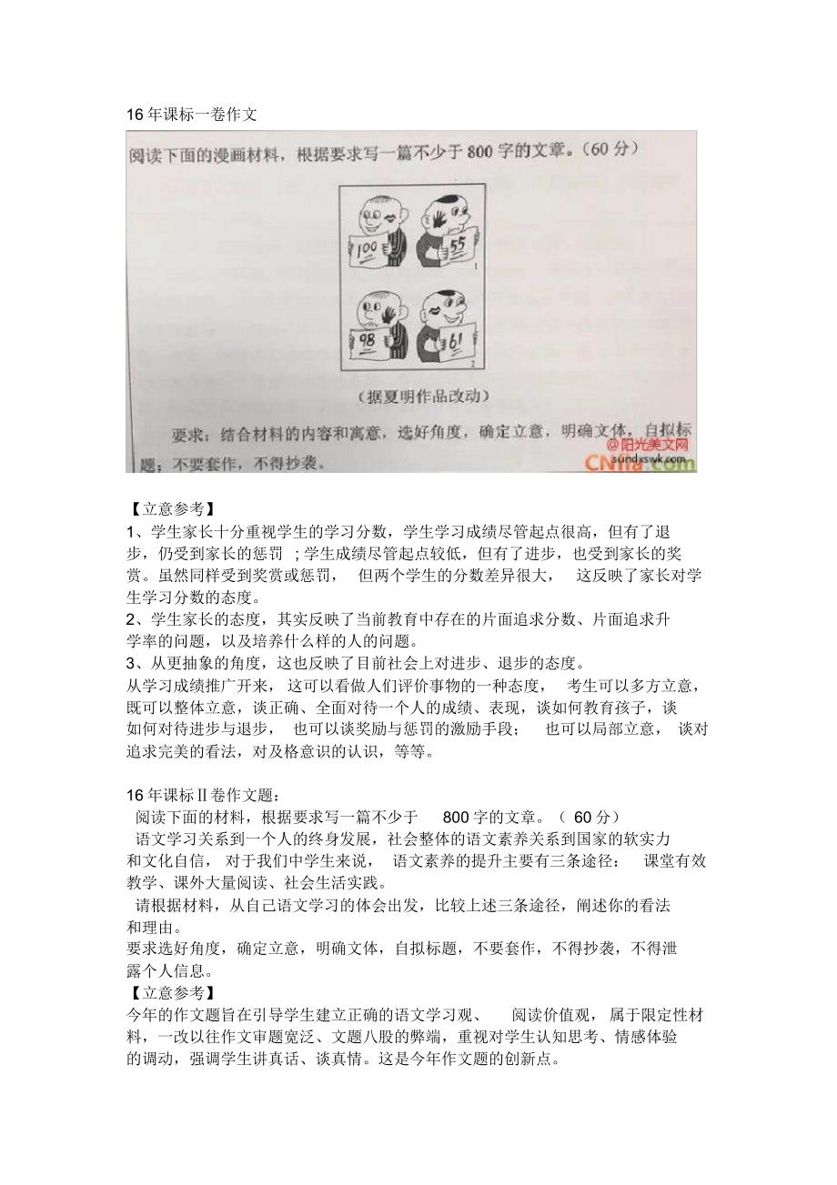 历年高考作文立意汇总_第1页