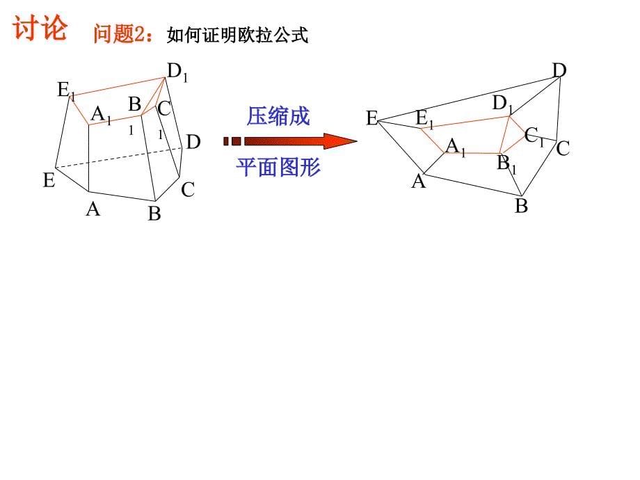 著名的数学家_第5页