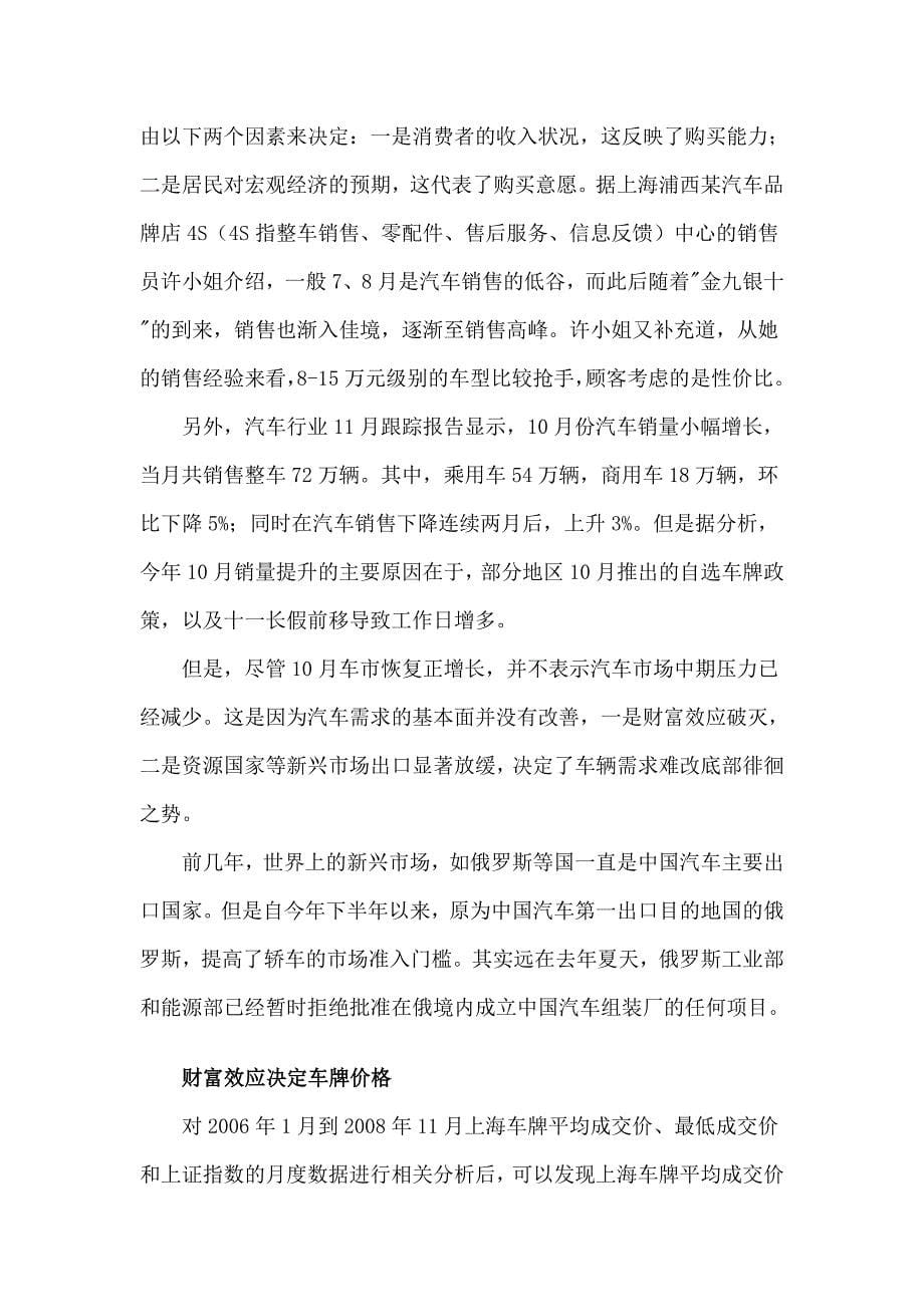上海车牌价格分析_第5页