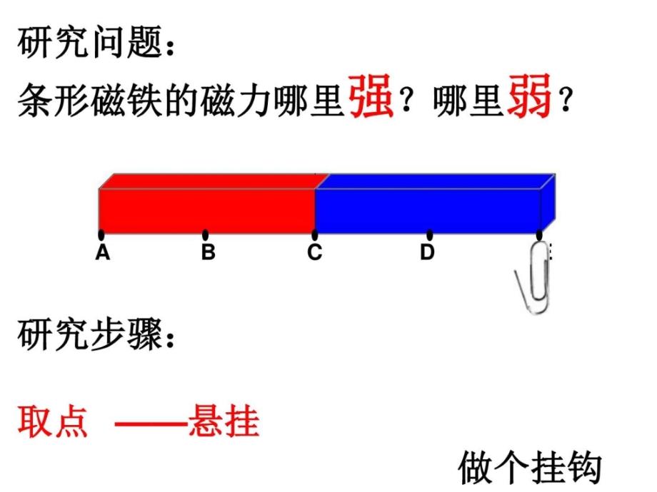 三下四3磁铁的两极三年级其它课程其它课程小学教育教育专区_第4页