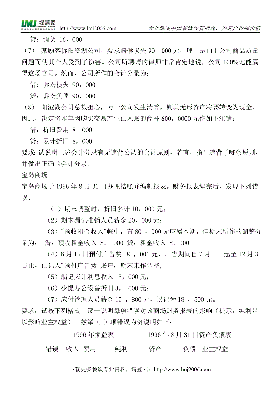 北大光华管理学院mba会计学案例库_第3页