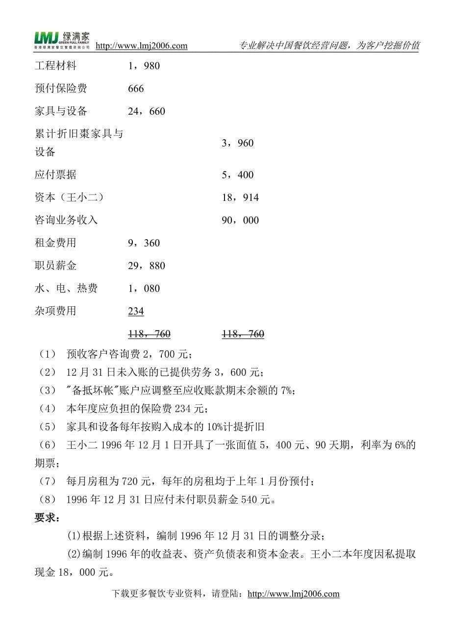 北大光华管理学院mba会计学案例库_第5页