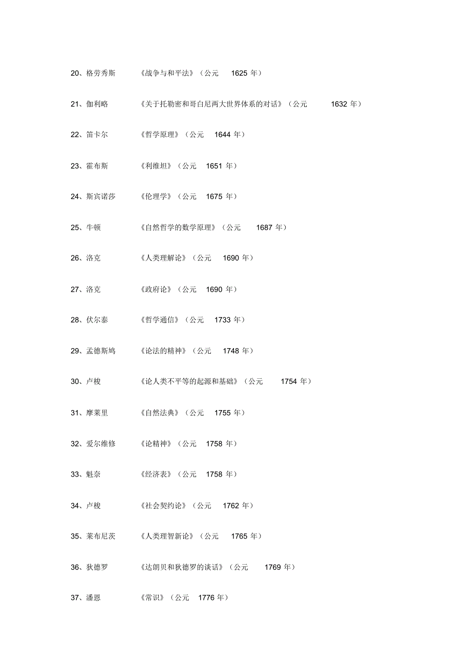 南京财经大学本科生读书活动推荐书目_第4页