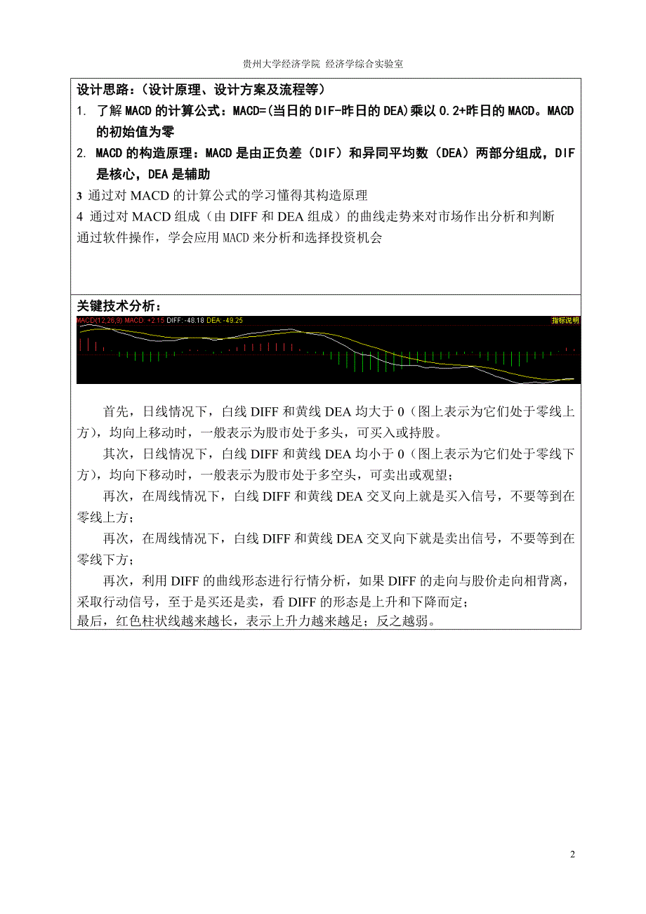 证券实验报告6冷丽蓉_第2页