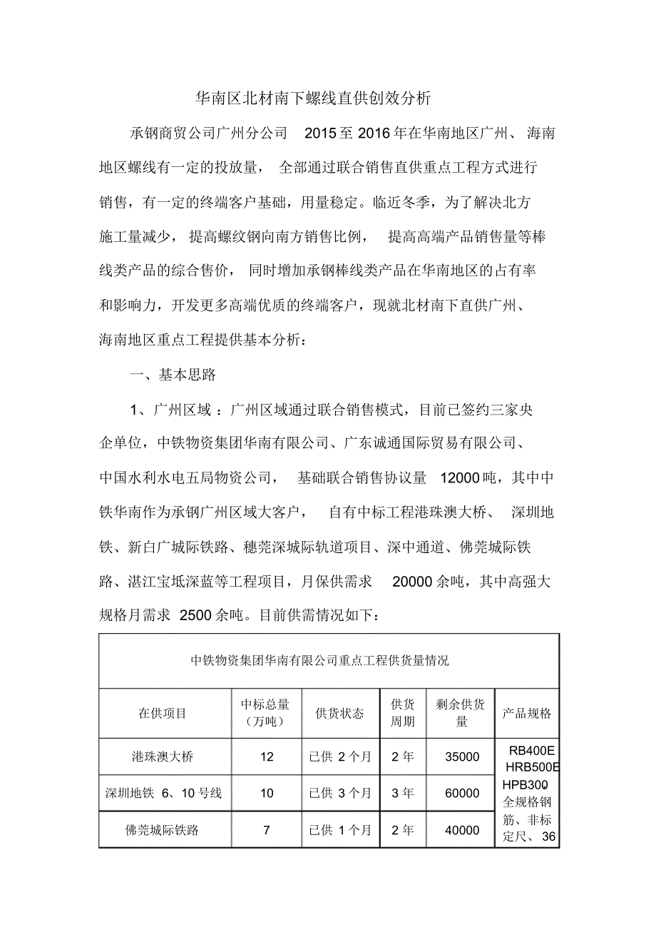 北材南下螺线产品直供盈利创效分析(广州、海南)_第1页