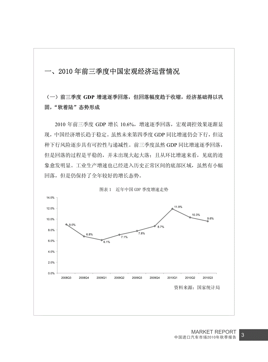 中国进口汽车市场2010秋季报告-中国进口汽车市场_第4页