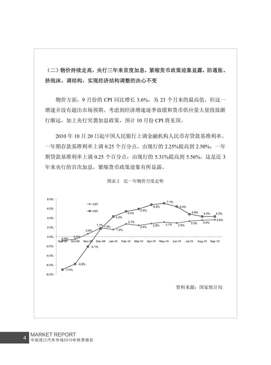 中国进口汽车市场2010秋季报告-中国进口汽车市场_第5页
