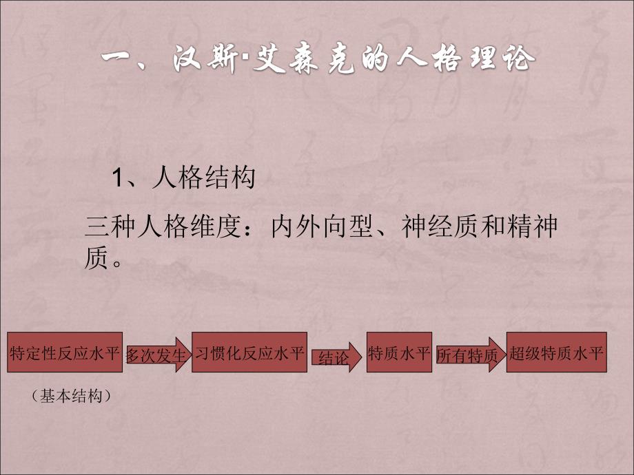 人格心理学第九章生物学流派：理论、应_第2页