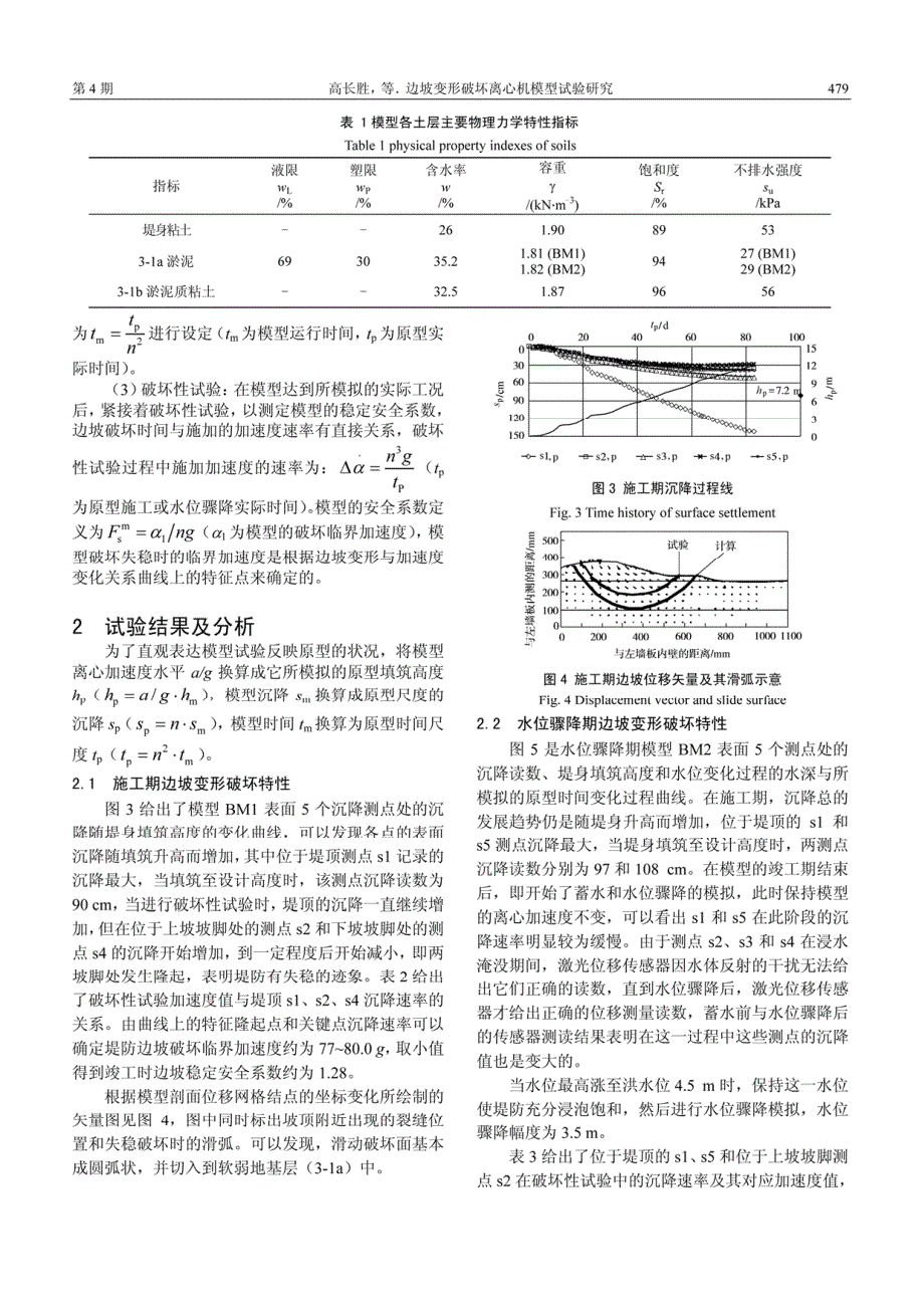 边坡变形破坏离心机模型试验研究_第2页