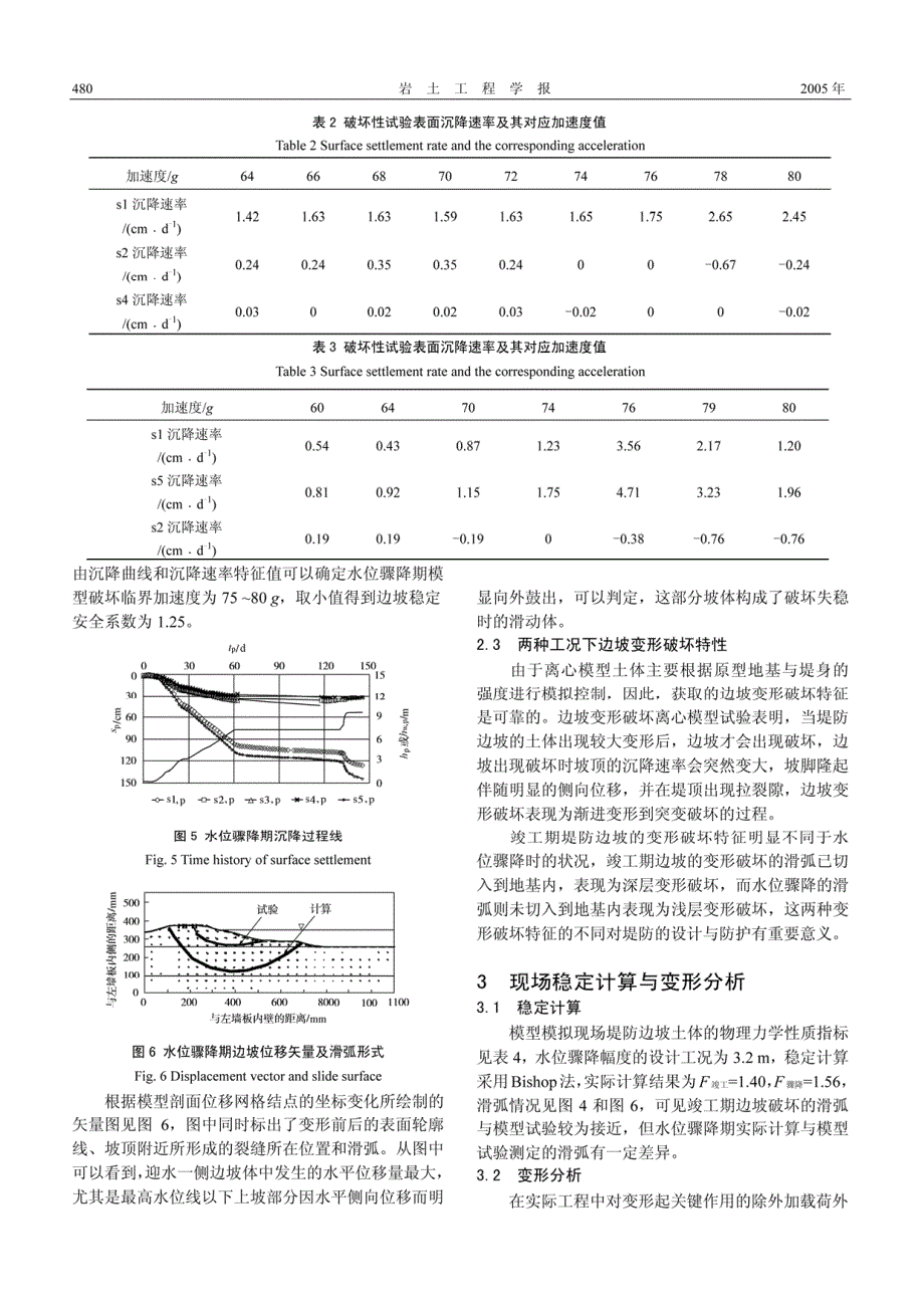边坡变形破坏离心机模型试验研究_第3页
