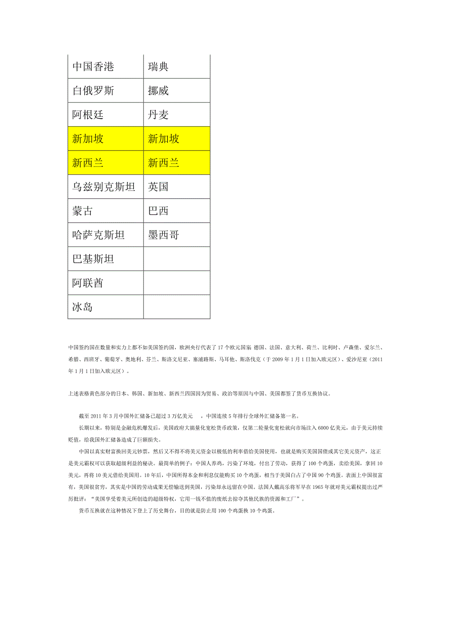 货币互换的前世今生和作用_第3页