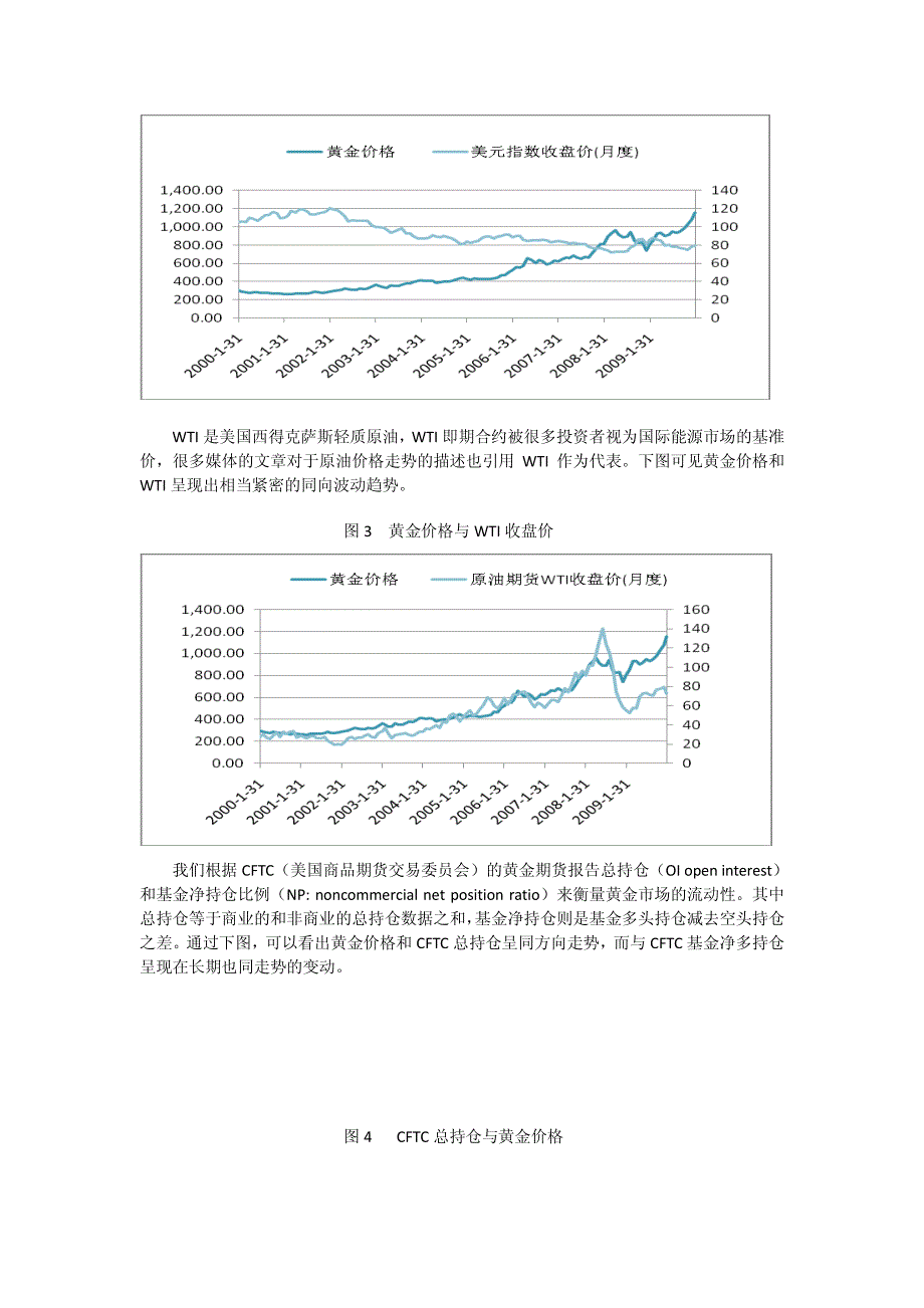 影响中长期黄金价格的因素_第3页
