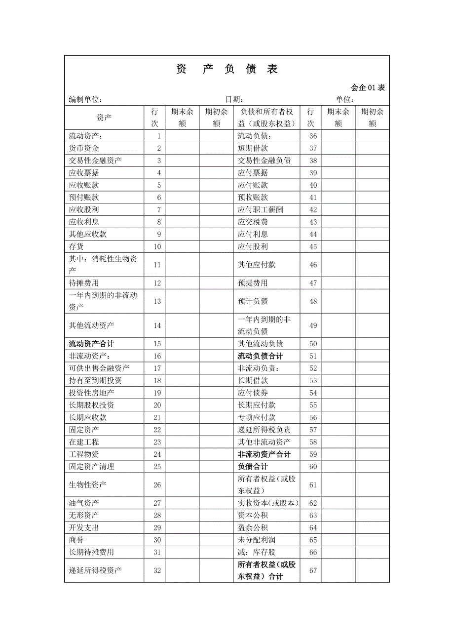 财务报表标准模板注会练习内有5张表(做题时用)_第1页