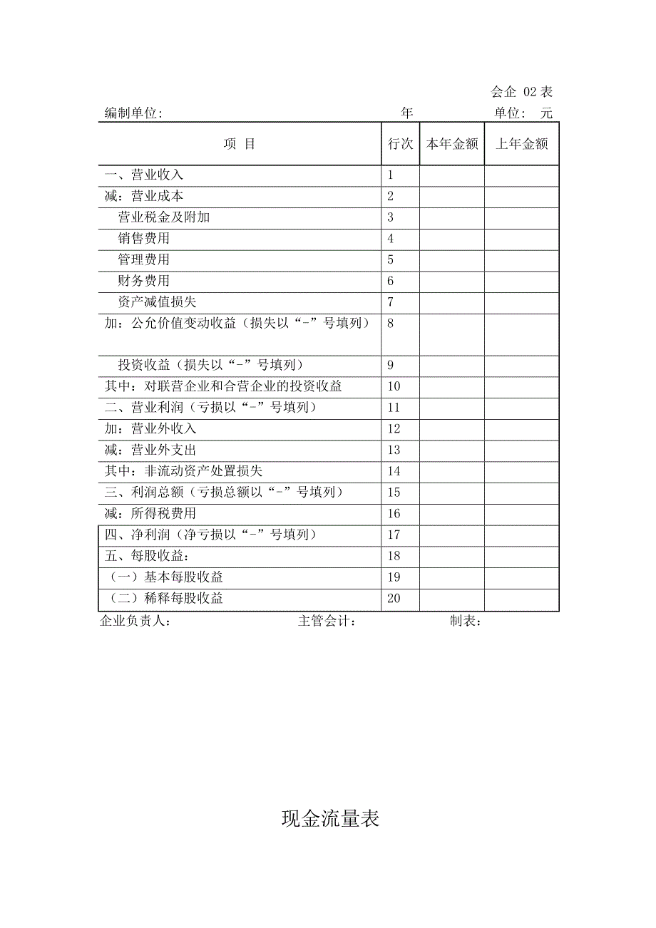 财务报表标准模板注会练习内有5张表(做题时用)_第3页