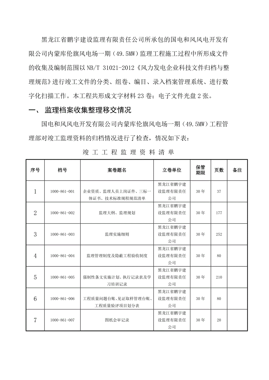 国电库伦旗档案移交汇总_第3页