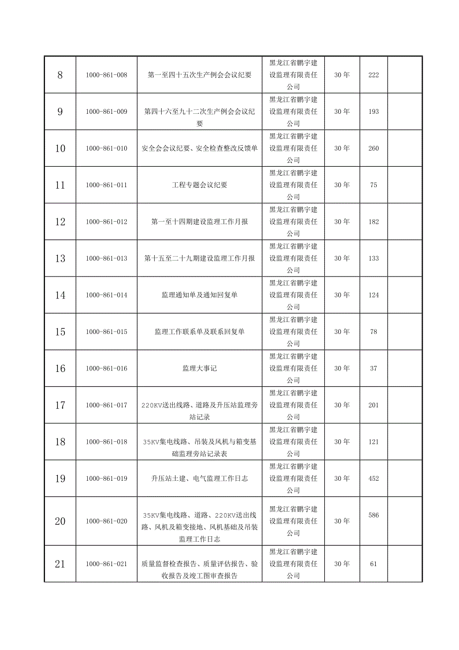 国电库伦旗档案移交汇总_第4页