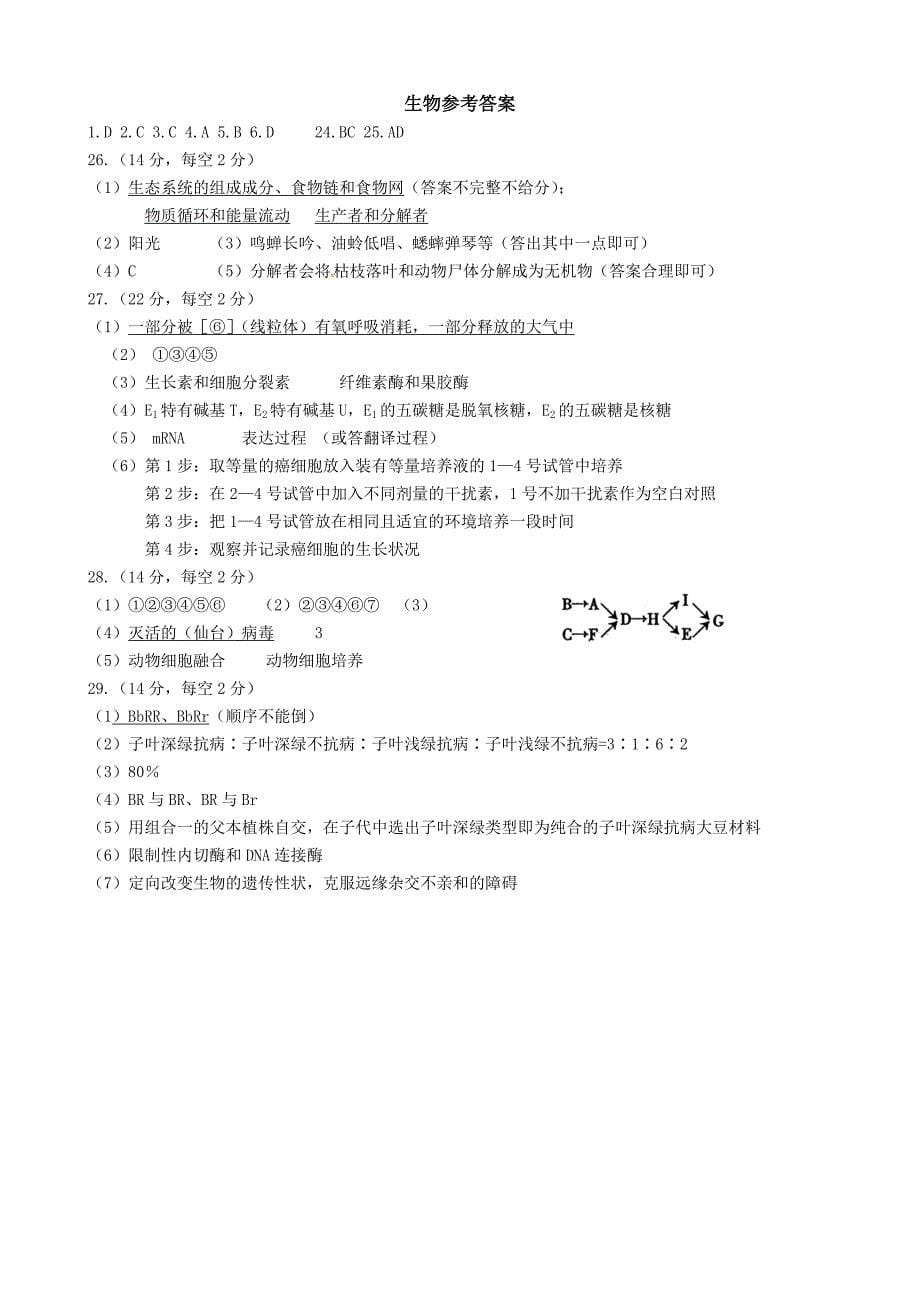 东莞实验中学高三理科综合测试——生物试题(2010.2.8)_第5页