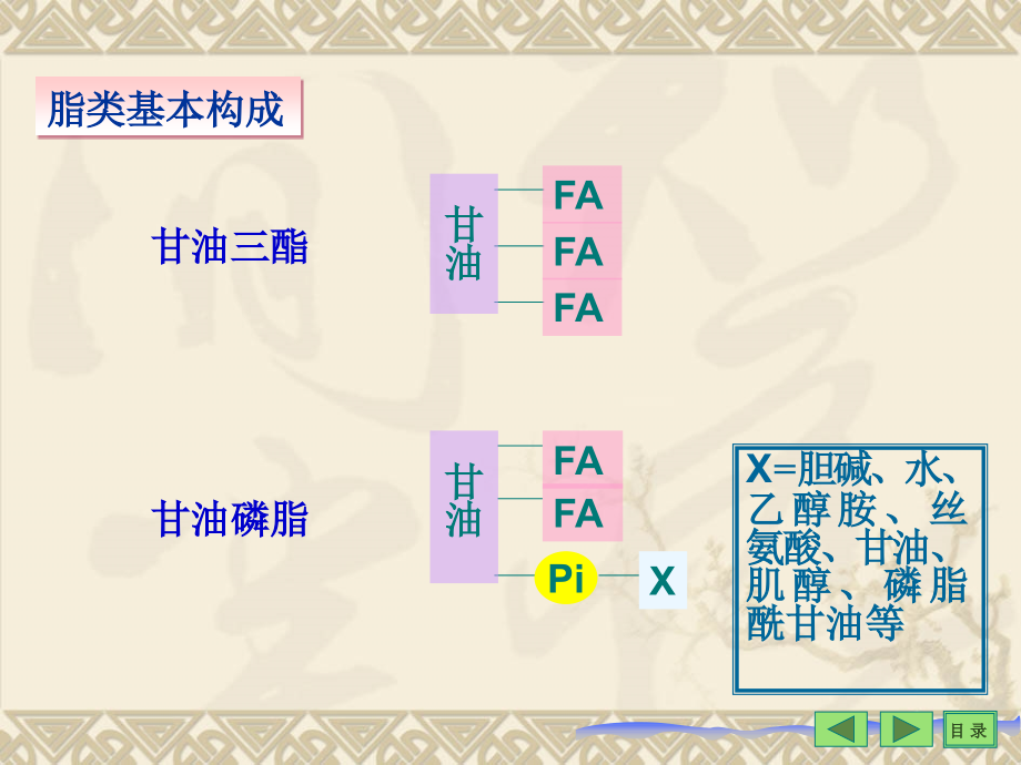 高中《林黛玉进贾府》教案5_第4页