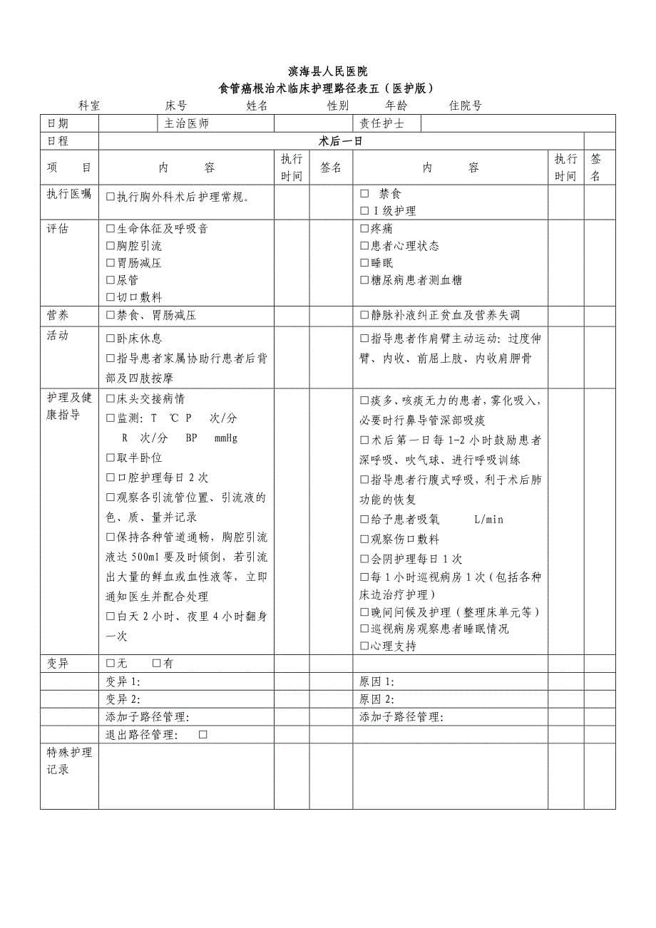 食管癌手术临床护理路径_第5页