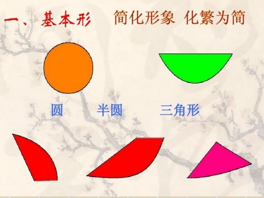 公开课《快乐的小鸟》岭南版一年级美术下册ppt课件_4_第4页