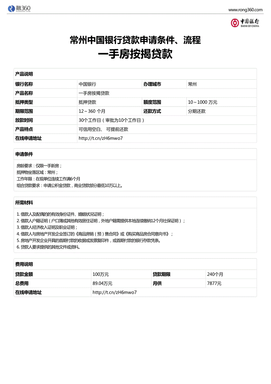 《一手房按揭贷款》常州中国银行-房屋抵押贷款-申请条件、材料、流程、利率_第1页