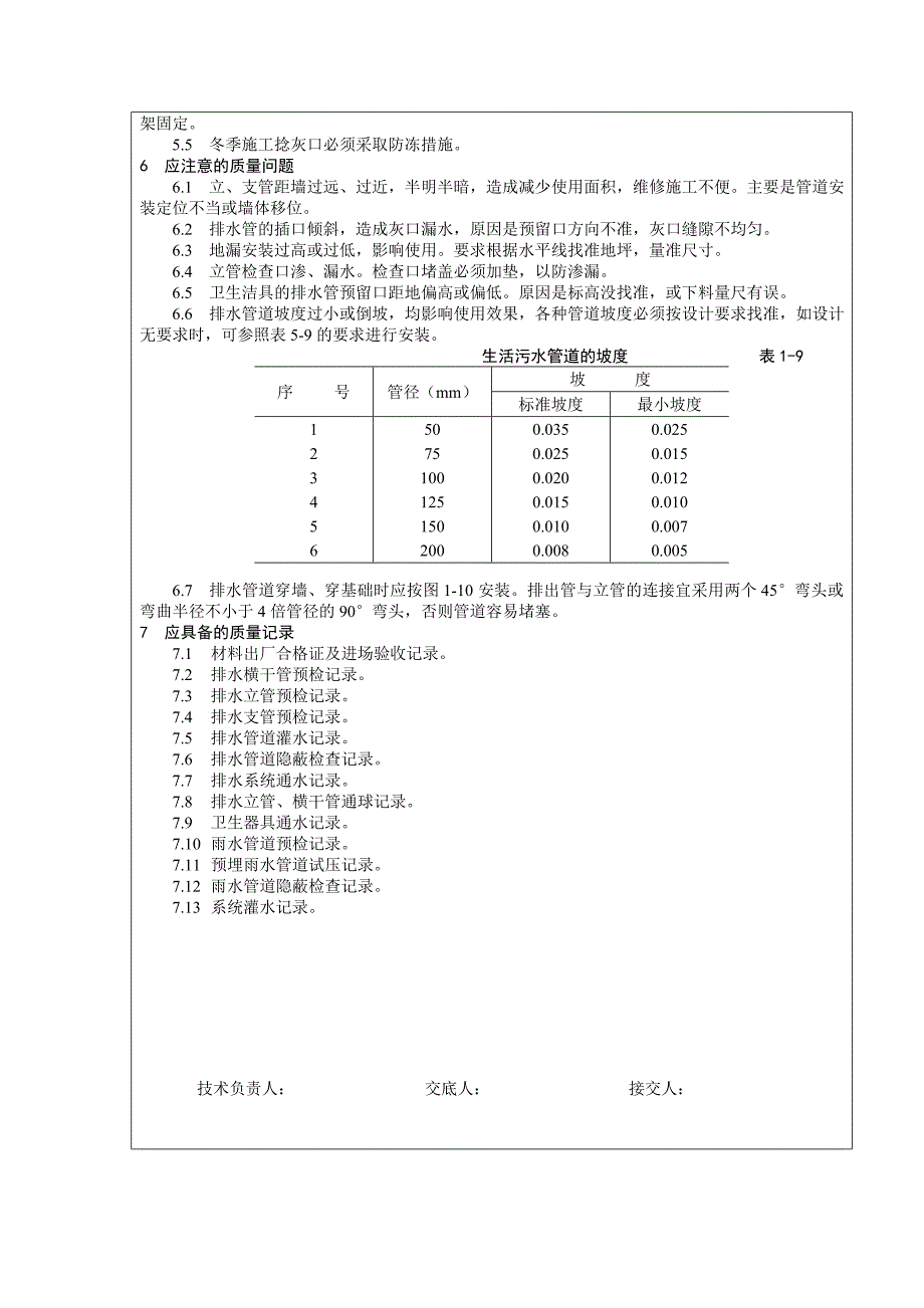 铸铁管排水管_第4页