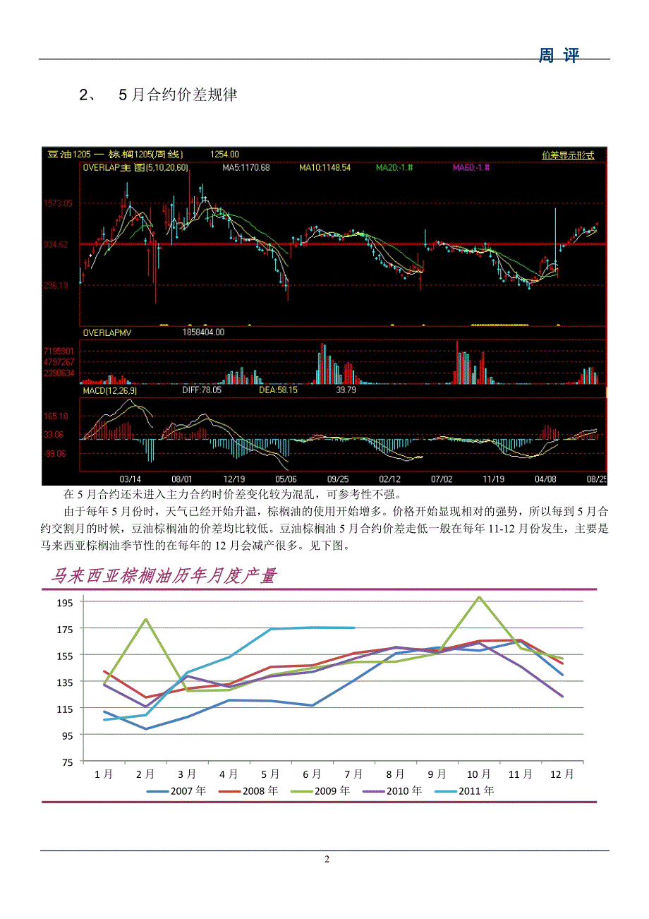 豆油棕榈油套利分析报告2011-8_第2页