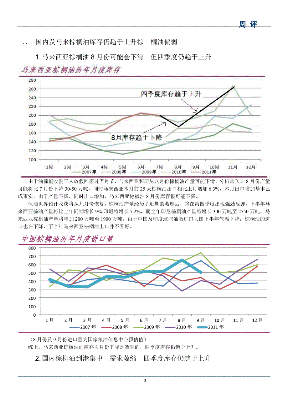 豆油棕榈油套利分析报告2011-8_第3页