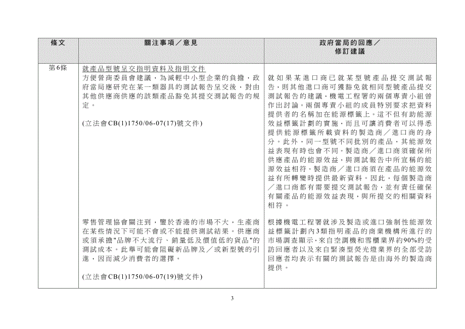 能源效益(产品标签)条例草案委员会_第3页