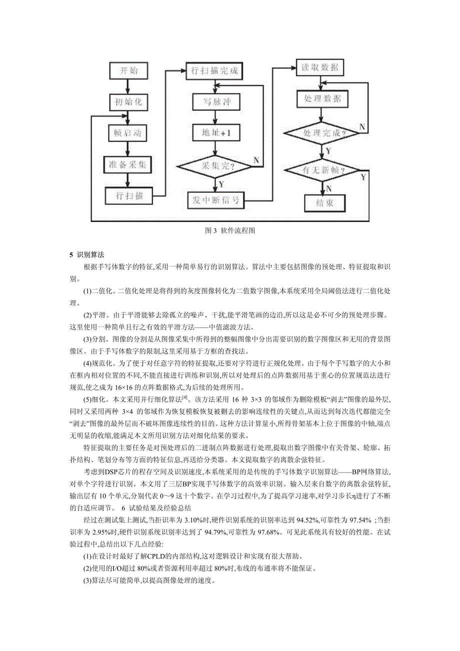 基于ccd的图像采集处理系统的研究_第5页