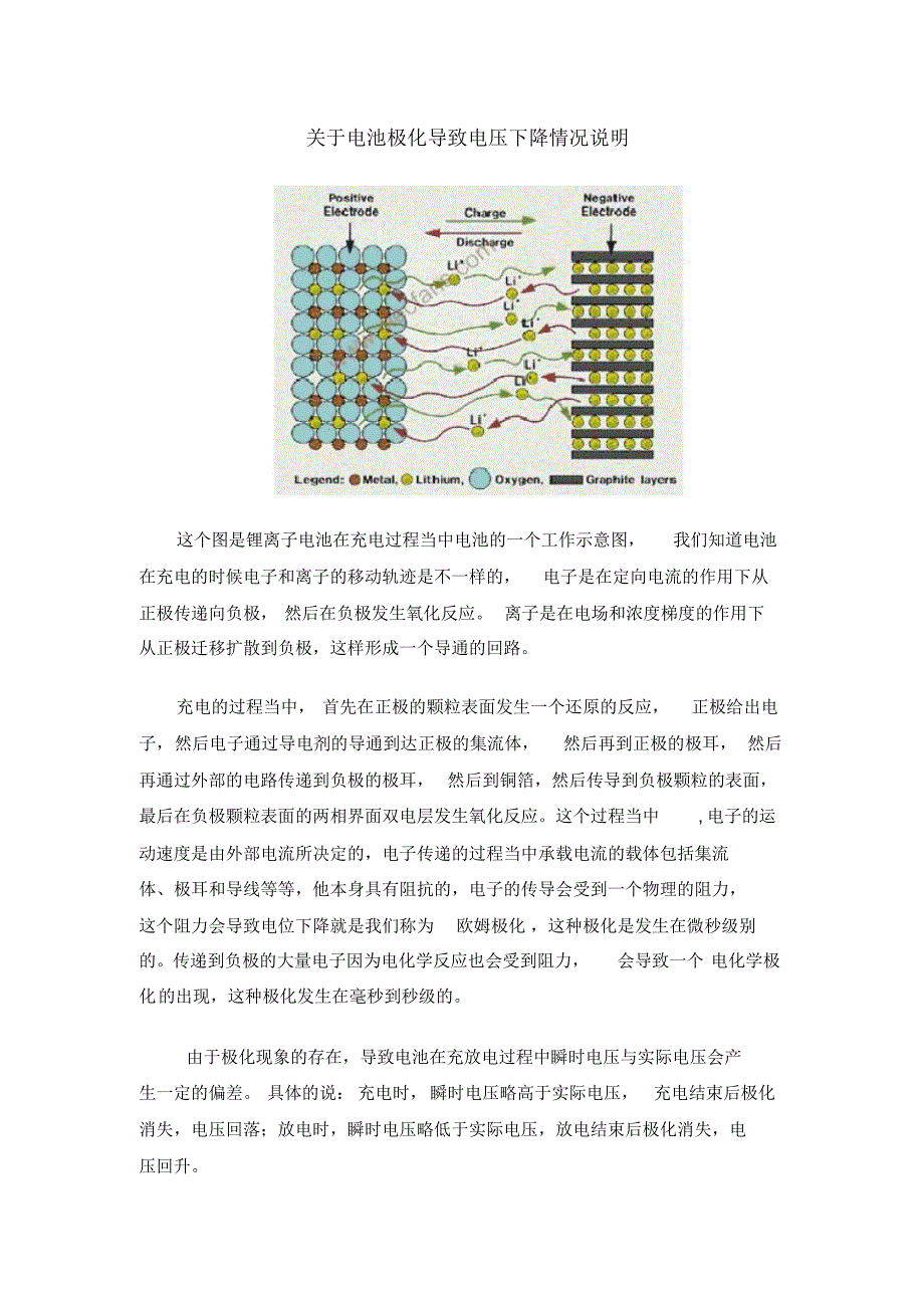 关于电池极化导致电压回落不一致现象_第1页