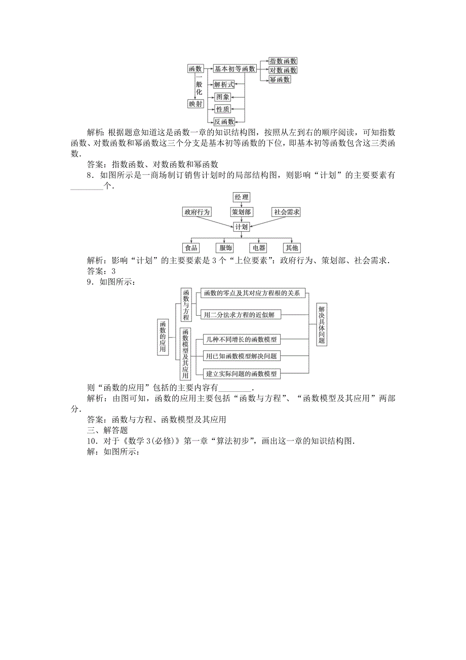 2013高一数学精选练习：第2章2（北师大版选修1-2）_第4页