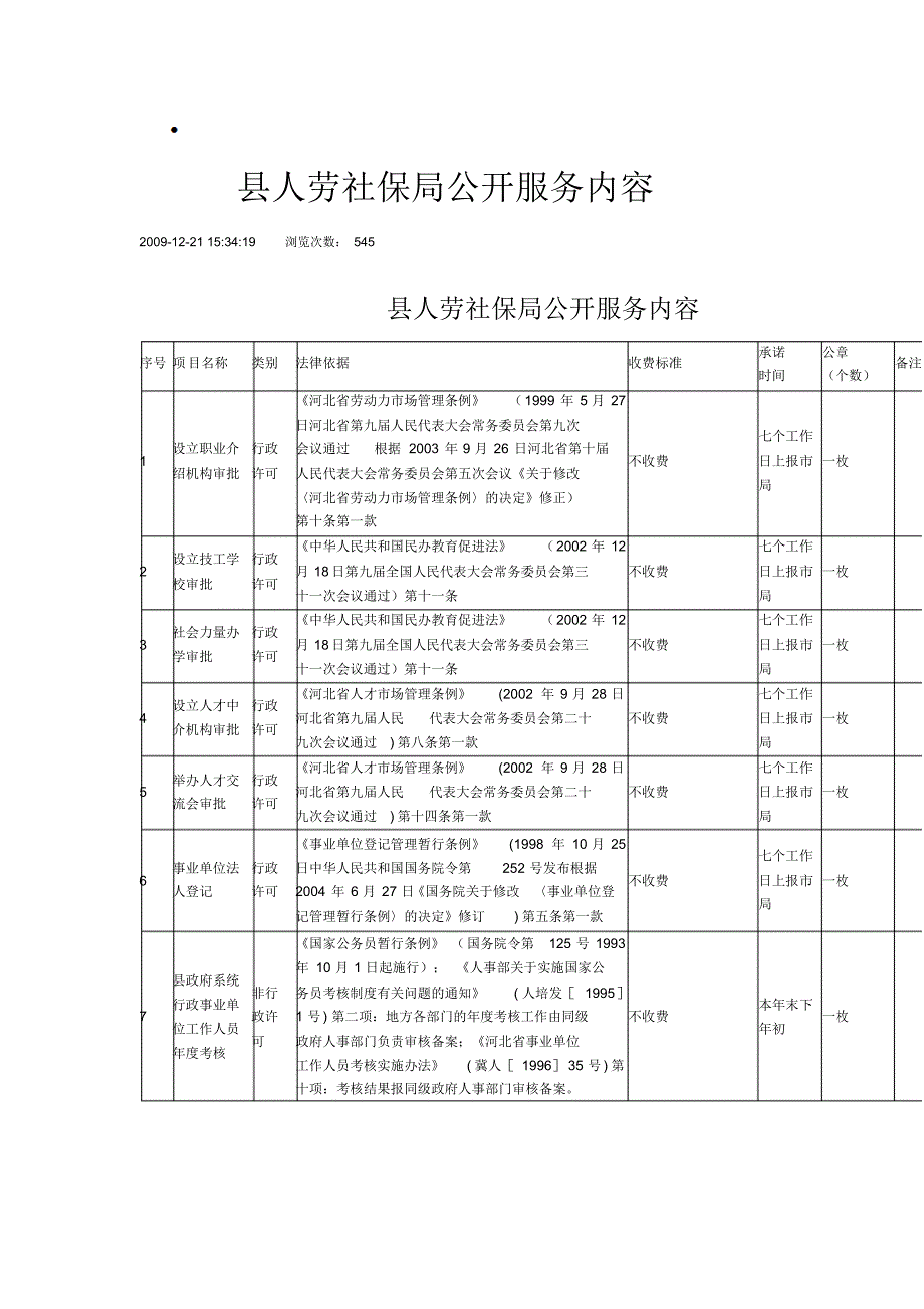县人劳社保局公开服务内容_第1页
