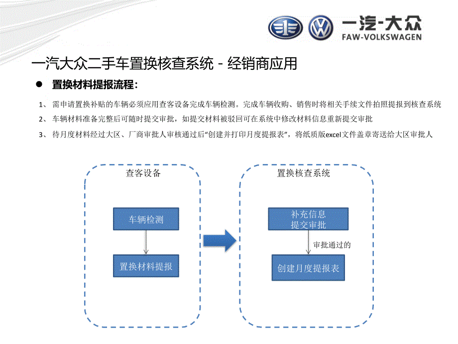 一汽大众二手车置换核查系统经销商应用指南_第2页