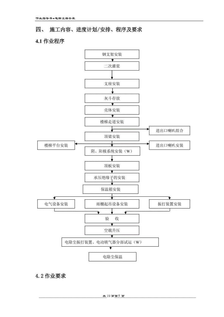 南埔#1炉电除尘器安装_第5页