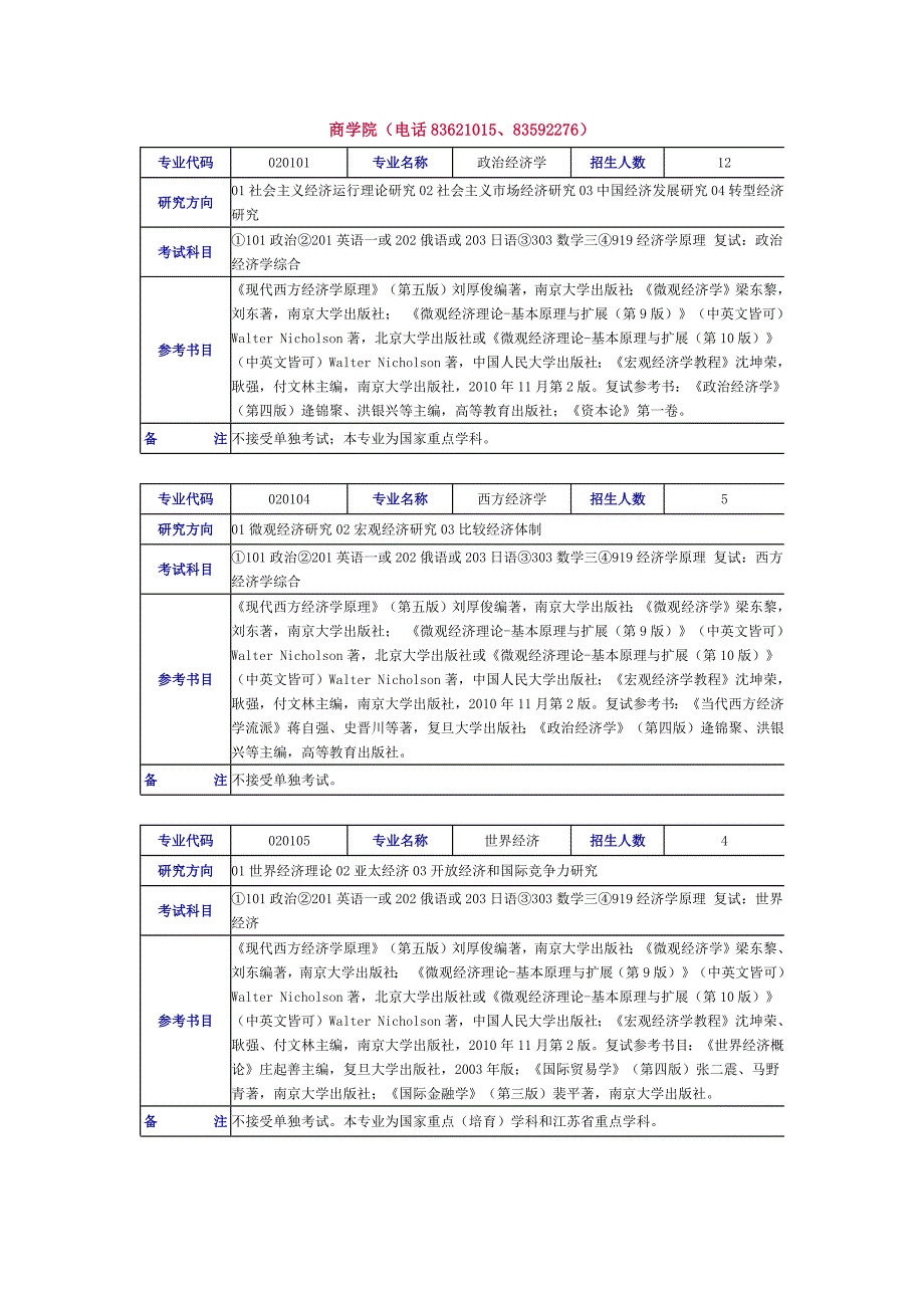 南京大学金融学_第1页
