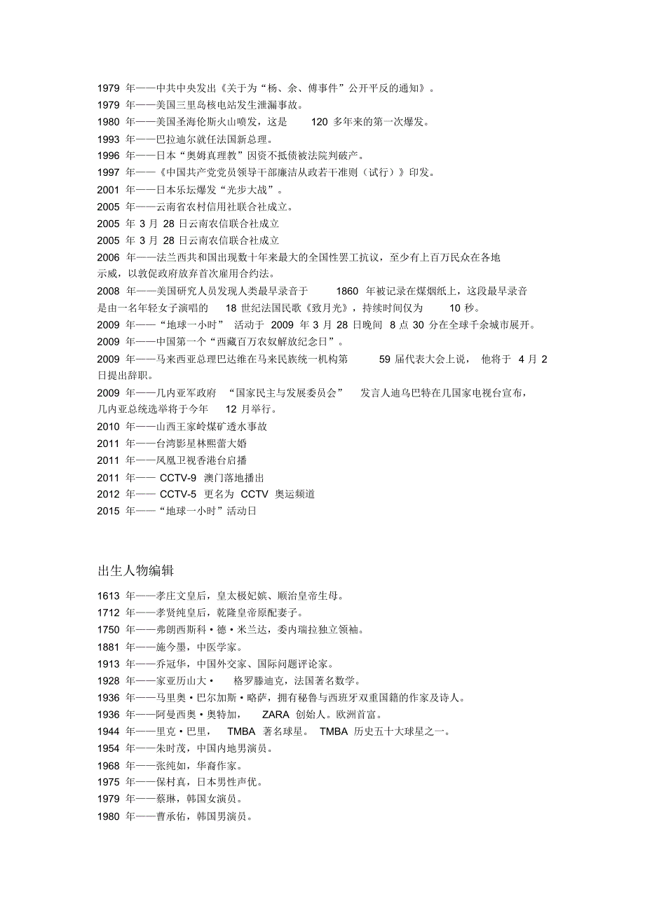 历史上的3月28日_第2页