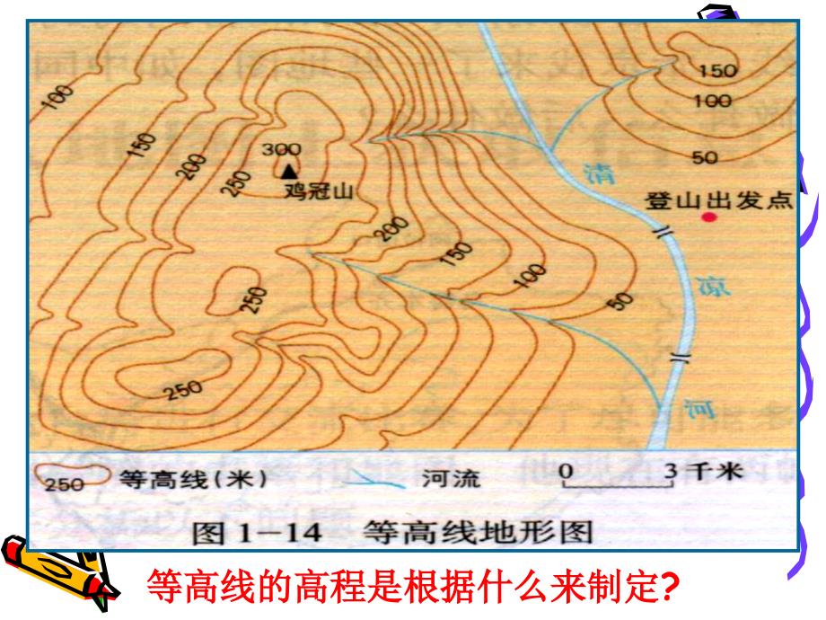 最新中考历史人教版历史与社会七年级第一单元综合探究一从地图上获取信息课件（22ppt）_第3页