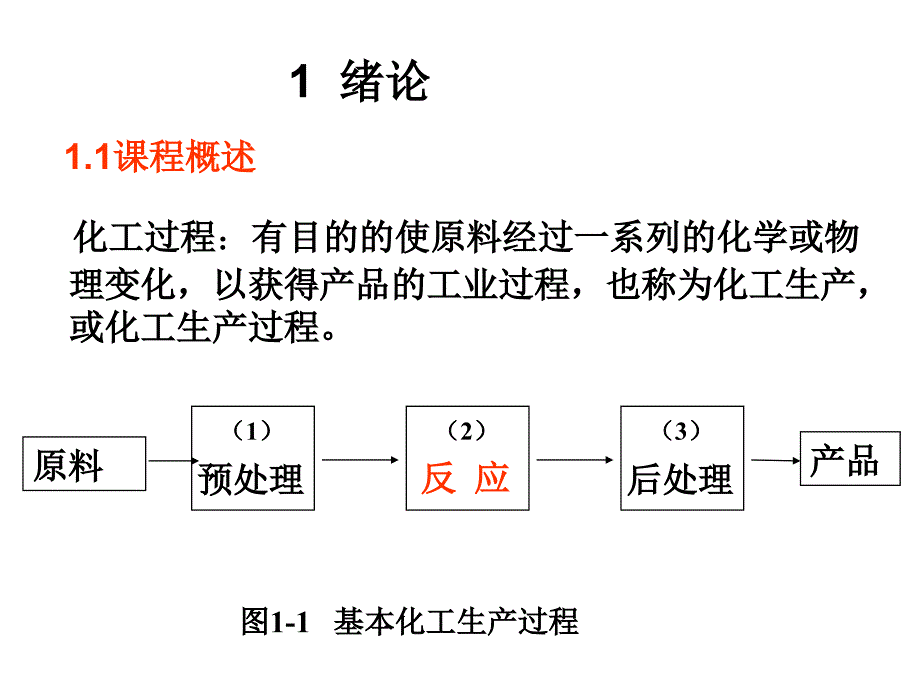 化工原理第一_第2页