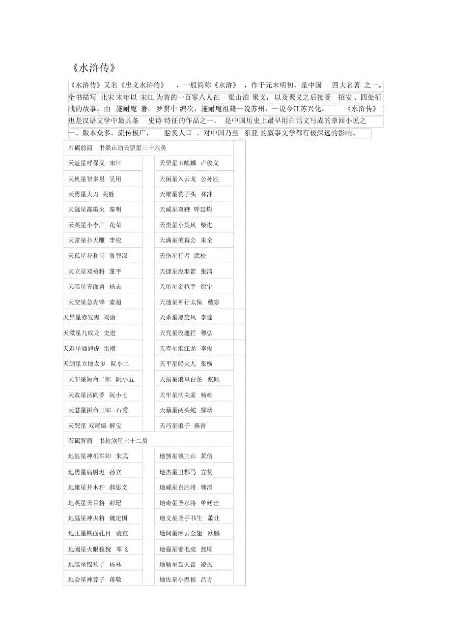 初中必看名著知识点_第5页