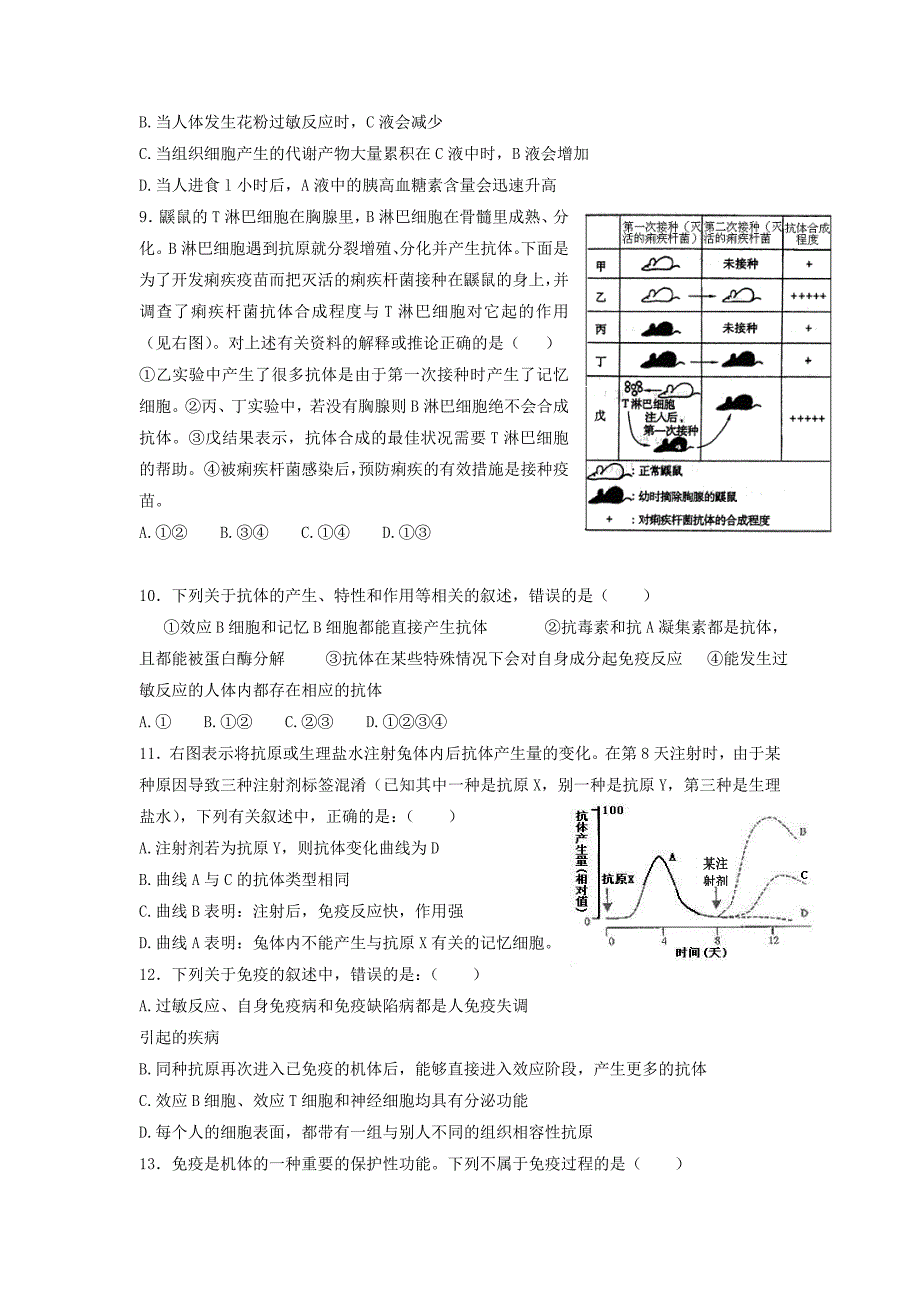 【备课精选】2012年高一生物中图版必修三同步训练：1.4《人体免疫系统与稳态》_第2页
