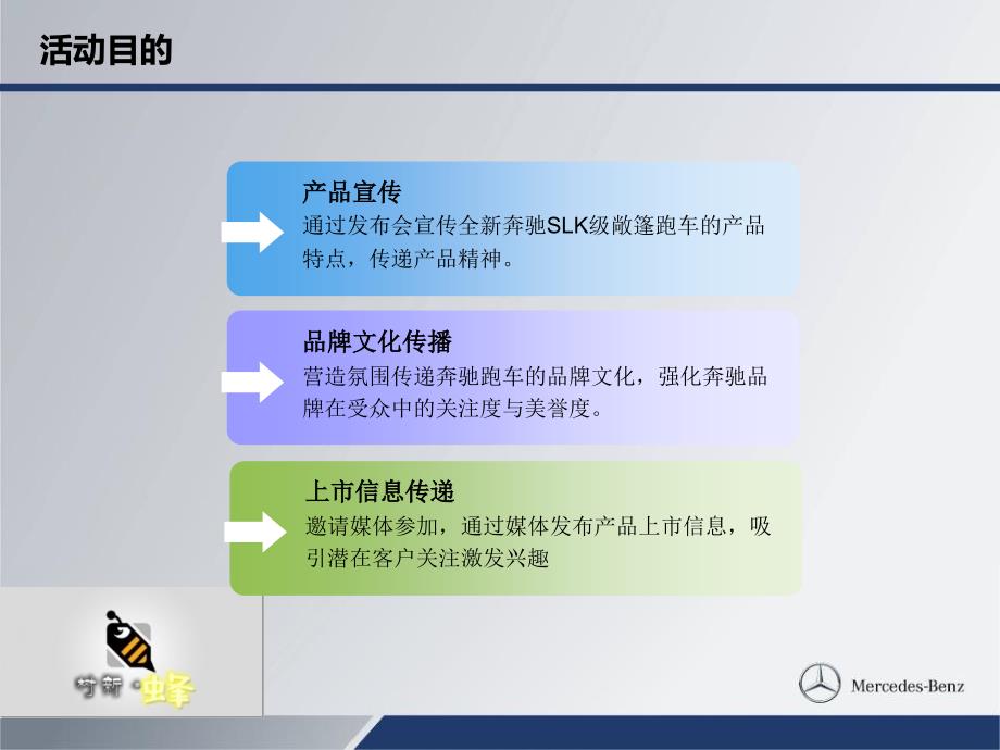 梅赛德斯-奔驰汽车上市发布会活动策划(ppt_31页)_第4页