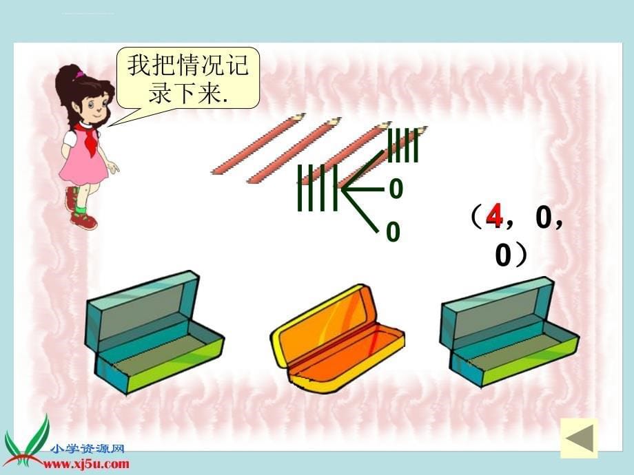 人教新课标数学六年级下册《抽屉原理（一）》ppt课件_5_第5页