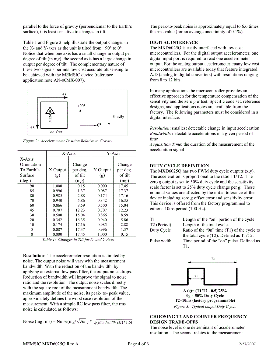 mxd6025q_第4页