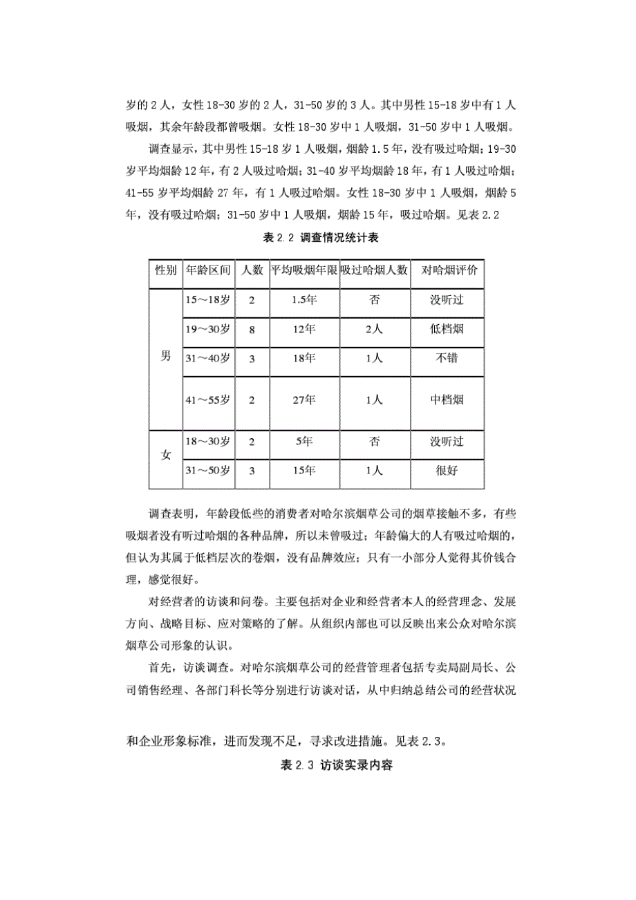 哈尔滨烟草公司公共形象管理_第4页