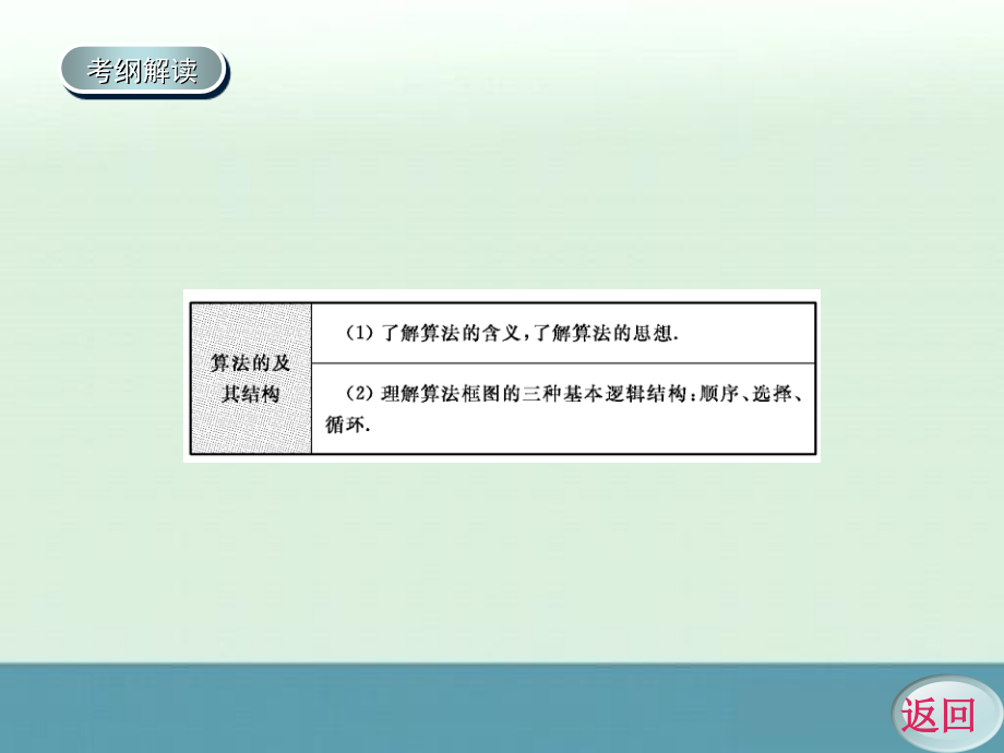 2014届高考数学一轮复习学习测评精编课件：《算法与程序框图》_第3页