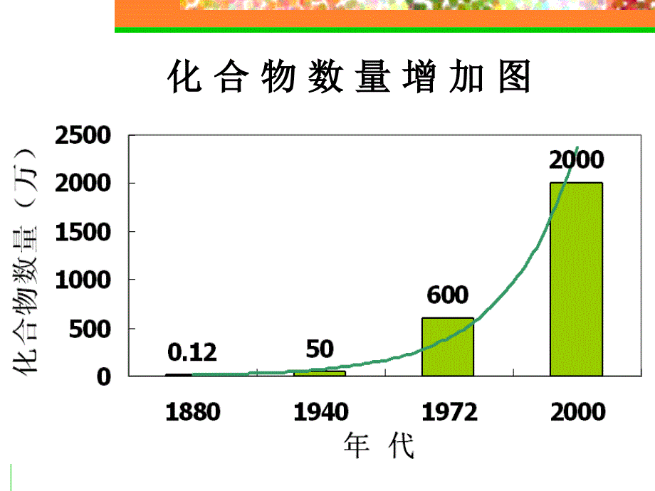 分子机器专题_第3页