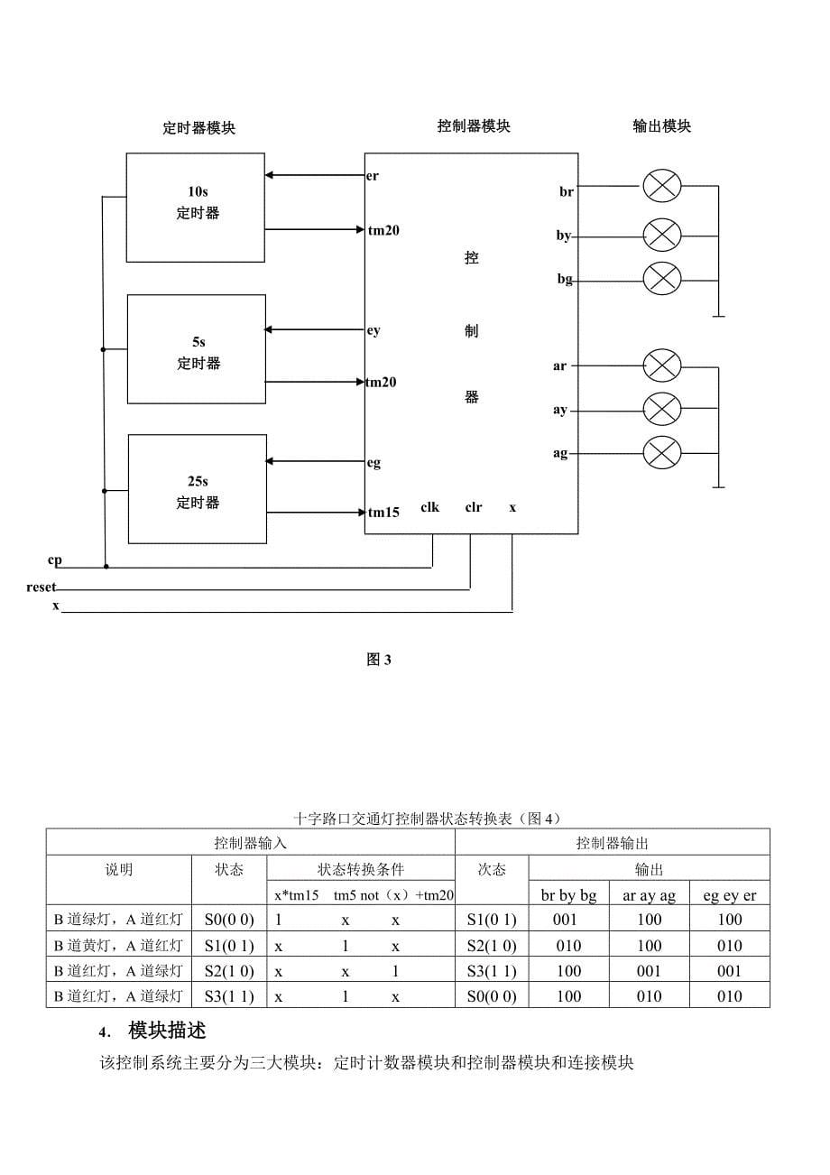 交通信号灯数字逻辑程序设计_第5页