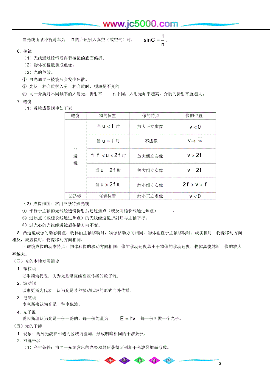几何光学、物理光学人教版_第2页