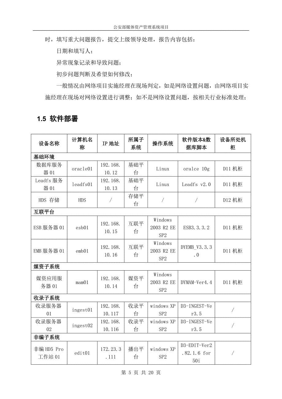 项目集成内测报告公安部媒体资产管理系统项目设计文档_第5页